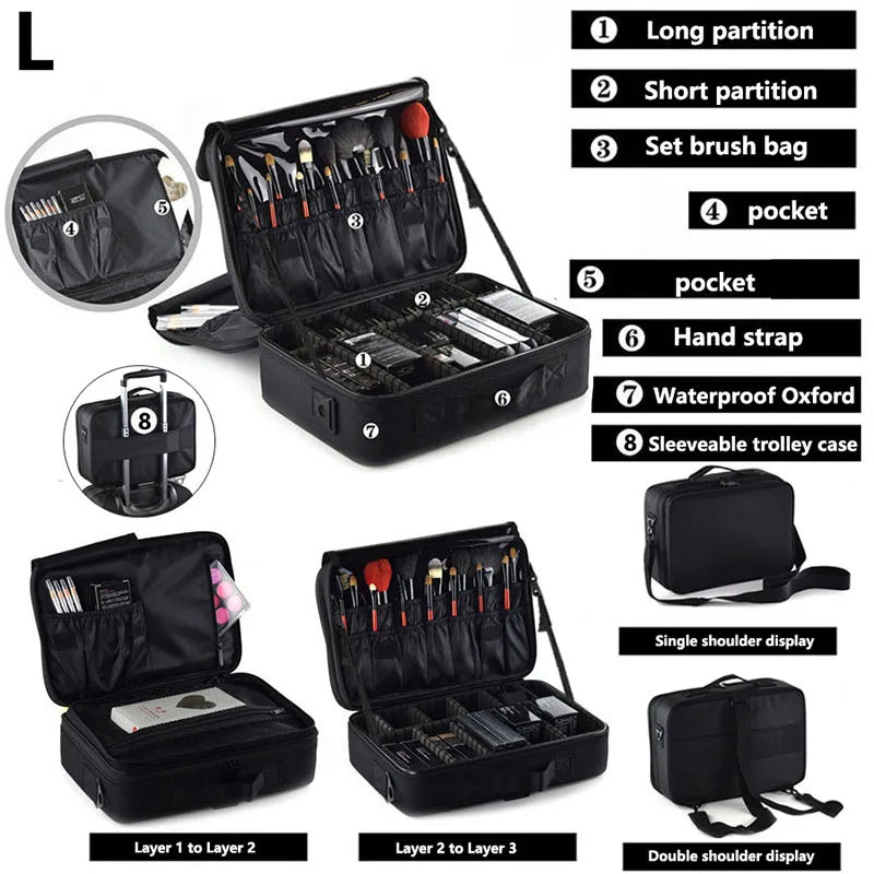 Pro Beauty Case – Organizador de Maquillaje Profesional