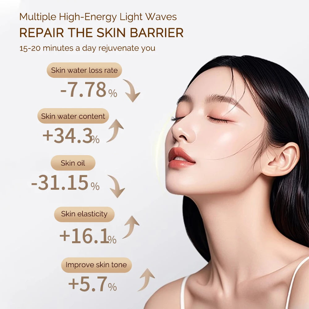 Máscara Facial LED de 7 Colores – Terapia de Luz para Rejuvenecimiento y Cuidado Facial