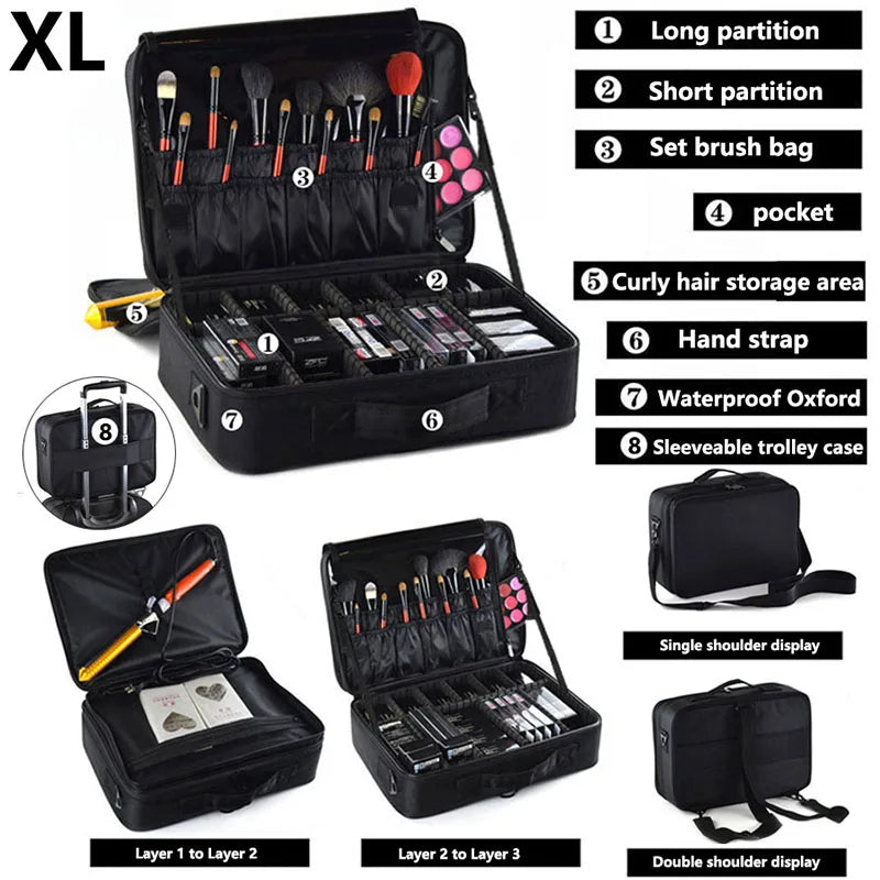Pro Beauty Case – Organizador de Maquillaje Profesional