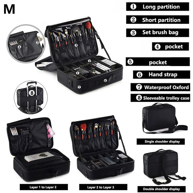 Pro Beauty Case – Organizador de Maquillaje Profesional